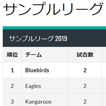 スポーツ系サイトの構築 日程 勝敗 順位表など に特化したsportspressプラグイン 西沢直木のit講座