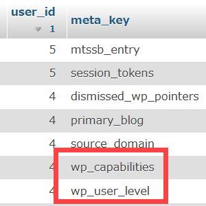 Phpmyadminを使ってwordpressの編集者を管理者に変更する 西沢直木のit講座